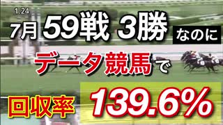 【９】競馬で勝つためにスポーツ紙の「数値」を分析し、データ化。利益を出すことにこだわり、検証します。