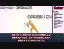 【SCP紹介】SCP-409 - 伝染性の水晶