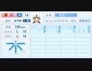 [パワプロ2020]　魂の栄冠ナイン実況　part9