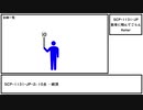 【ゆっくり紹介】SCP-1131-JP【数奇に翔んでごらん】