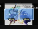 【たろちん】帰ってきた洗濯配信