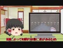 ゆっくり解説初投稿にしておきたい編集