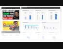 TubeBuddy is a FREE browser extension And mobile app