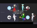 ヌヌヌニアスヌヌヌニア　紅白お疲れ座談会