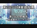 第2回SideM楽曲投票 第2回中間報告　～作曲家別ランキング～
