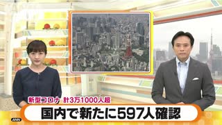 【観覧注意】新型コロナニュース放送中に映った不可解なもの。