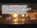 Wrongful Death from a Car Accident- The Loss of Earning Capacity