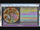 simai さらにじこはおこるさ　MASTER譜面