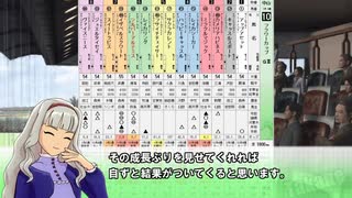 【ウイニングポスト7-2012-】ひびたか牧場記 第74話