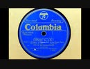 ベートーヴェン交響曲第八番＿ワインガルトナー指揮ロイヤルフィル