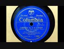 ベートーヴェン交響曲第八番＿ワインガルトナー指揮ウィーンフィル