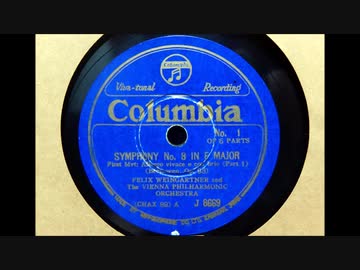 ベートーヴェン交響曲第八番＿ワインガルトナー指揮ウィーンフィル