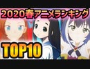 【2020年春アニメランキング】TOP10発表会!!【アニメレビュー】