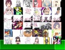 モバマススレ２人合作２人目用【なるべくoffVoal】