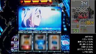 【パチスロ】ギルティクラウン PART3