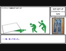 【ゆっくり紹介】SCP-687-JP【コミカルウォッシュ】