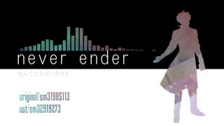 【Fate/UTAU】n/e/v/e/r 　e/n/d/e/r【再投稿＿ロマニ】