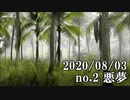 ショートサーキット出張版読み上げ動画5892