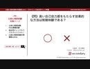 高い自己効力感をもたらす要因（公認心理師試験対策講座online 2020） 