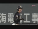 オリ達の開幕３連戦-2019-