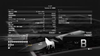 【METAL GEAR SOLID5】隠密行動苦手なうちですがMGS5やってみる！【パート１８】その２