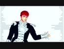【MMD銀英伝】Elephant(ignite)【F版】