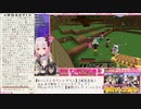 【HoneyStrap】週間ハニスト日誌【2020/07/05～07/11】