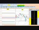 日経２２５先物今日のデイトレードプラニング 2020/8/5
