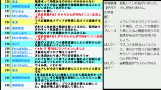 吉村洋文大阪府知事ポビドンヨードうがい薬で陽性減発言・全国感染1240人、東京309人、大阪193人、愛知県120人の回