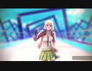 【APヘタリアMMD】米娘でCan't Stop The Feeling