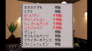 【実況】ウイニングポスト2 プログラム96 #46
