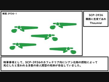 【ゆっくり紹介】SCP-3936【職務に忠実であれ】