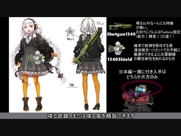 【Borderlands2】たのしいたのしいリバ箱マラソン～準備編～【VOICEROID実況】