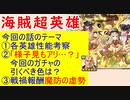 【FEH_687】海賊超英雄「 女海賊の誇り 」ガチャの話してく！　　ブリギッド　ティバーン　ギース　ヴェロニカ　【 ファイアーエムブレムヒーローズ 】 【 Fire Emblem Heroes 】