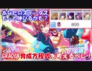 【シャニマス】サポート編成で理論値が分かる！GRAD育成方程式【GRAD編】