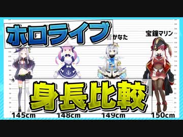 ホロライブ メンバーの身長比較 ニコニコ動画