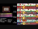 【TJAPlayer3／太鼓さん次郎】Arcaea 難関曲段位【通常版&激辛版・創作譜面・全難易度オート再生】
