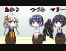 【VOICEROID劇場】あつマリ【CeVIO劇場】