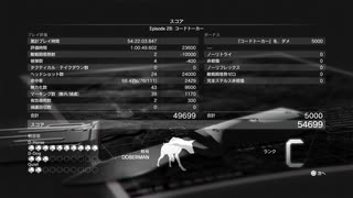 【METAL GEAR SOLID5】隠密行動苦手なうちですがMGS5やってみる！【パート１９】その５