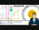 【運気予報】新型コロナはいつ終息するのか？太陽運命学で占う。コロナ禍の背後に忍び寄る影とは一体何か？