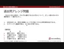 過去問アレンジ問題 #006（臨床心理士試験対策講座online）