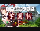 【ゆっくりTRPG】ラクシアのファンタジー学園モノ リッターフェスト!!④【SW2.5】