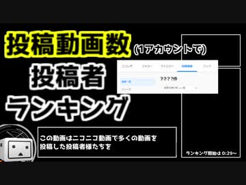 動画投稿数の多い投稿者ランキング(1アカウントで)
