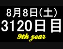 【1日1実績】ナスカー5　#2【Xbox360/XboxOne】