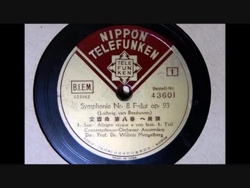 ベートーヴェン交響曲第八番＿メンゲルベルク指揮アムステルダムコンセルトヘボウ