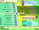 Blessed Bouquet Buskers　Upper（EX）　LV.48　【PMS創作譜面】