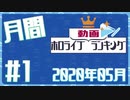 月間ホロライブ動画ランキング #1 2020年05月号