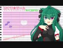 【櫻花アリス】恋する☆ビーム【UTAUカバー】