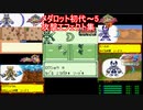 メダロットクラシックス攻撃エフェクト集（メダロット1～5）