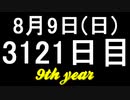 【1日1実績】ナスカー5　#3【Xbox360/XboxOne】